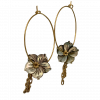 Boucles d'oreilles plaqué or