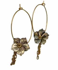 Boucles d'oreilles plaqué or